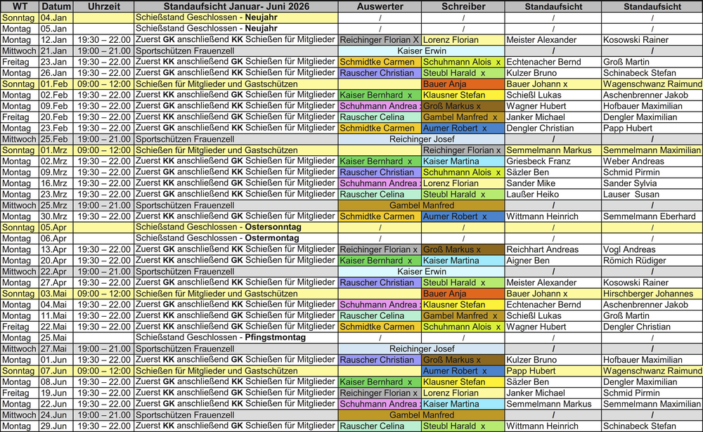 KK/GK Standaufsichtsplan