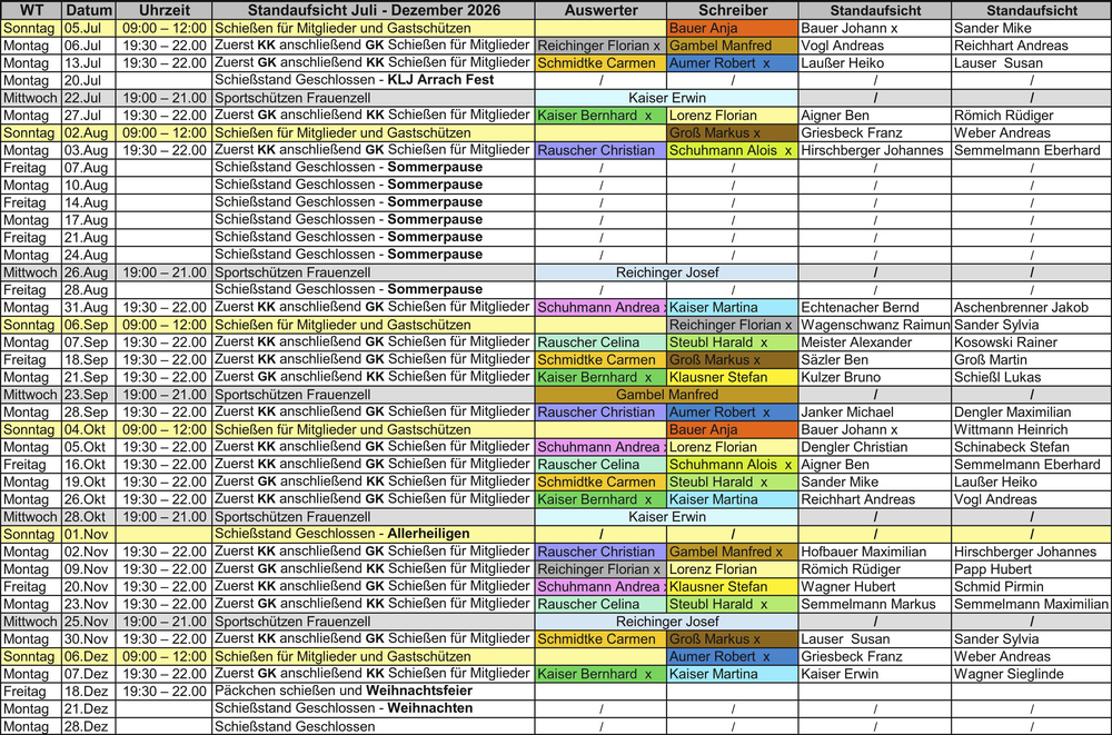 KK/GK Standaufsichtsplan